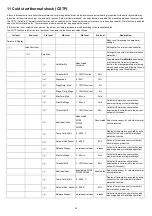 Предварительный просмотр 72 страницы Unigas RG2050 Manual Of Installation - Use - Maintenance