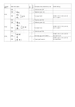 Предварительный просмотр 78 страницы Unigas RG2050 Manual Of Installation - Use - Maintenance