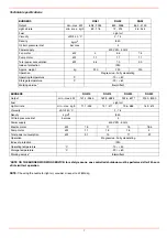 Preview for 7 page of Unigas RG510 Manual Of Installation - Use - Maintenance