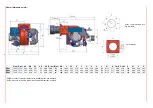 Preview for 9 page of Unigas RG510 Manual Of Installation - Use - Maintenance