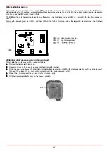 Preview for 28 page of Unigas RG515 Manual Of Installation - Use - Maintenance