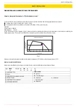 Preview for 5 page of Unigas RG91 Manual Of Installation - Use - Maintenance