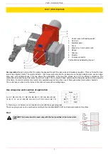 Preview for 5 page of Unigas RX1025.1 Manual