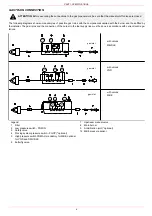 Preview for 8 page of Unigas RX1025.1 Manual