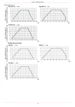 Preview for 10 page of Unigas RX1025.1 Manual