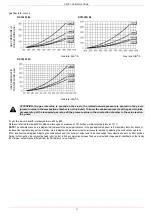 Preview for 11 page of Unigas RX1025.1 Manual