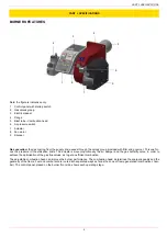 Предварительный просмотр 5 страницы Unigas RX63 Manual Of Installation - Use - Maintenance