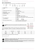 Предварительный просмотр 6 страницы Unigas RX63 Manual Of Installation - Use - Maintenance