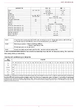 Preview for 7 page of Unigas RX63 Manual Of Installation - Use - Maintenance