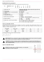 Предварительный просмотр 6 страницы Unigas RX92R-FGR Service Manual