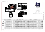 Предварительный просмотр 9 страницы Unigas RX92R-FGR Service Manual