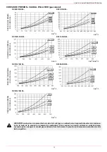 Предварительный просмотр 13 страницы Unigas RX92R-FGR Service Manual