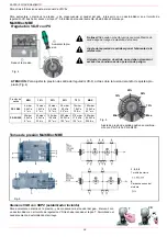 Preview for 38 page of Unigas RX92R-FGR Service Manual