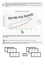 Preview for 77 page of Unigas RX92R-FGR Service Manual