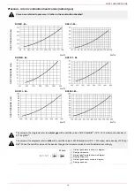 Preview for 19 page of Unigas RX92R Manual