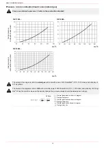 Preview for 12 page of Unigas TLX115 Installation - Use - Maintenance