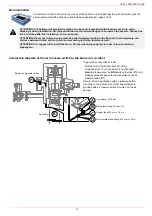 Preview for 13 page of Unigas TLX115 Installation - Use - Maintenance