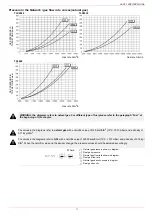 Preview for 11 page of Unigas TLX2020 Installation Manual