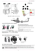 Preview for 19 page of Unigas TLX2020 Installation Manual