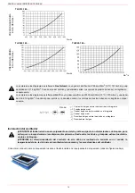 Preview for 14 page of Unigas TLX92R Manual