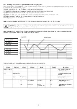 Preview for 67 page of Unigas TLX92R Manual