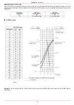 Preview for 23 page of Unigas TN90 Manual Of Installation - Use - Maintenance