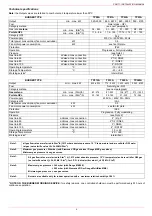 Preview for 9 page of Unigas TP90A-TP91A Manual Of Installation - Use - Maintenance