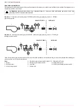 Preview for 16 page of Unigas TP90A-TP91A Manual Of Installation - Use - Maintenance