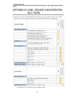 Preview for 53 page of Unigraf UCD Console User Manual