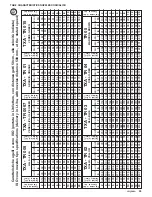 Предварительный просмотр 29 страницы Unigreen Campo 11 Use And Maintenance Manual