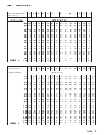 Предварительный просмотр 31 страницы Unigreen Campo 11 Use And Maintenance Manual