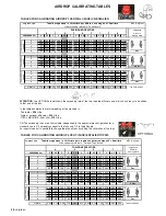 Preview for 26 page of Unigreen Minibar Use And Maintenance Manual