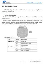 Preview for 4 page of UniGuard BT01 User Manual