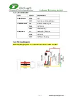 Preview for 4 page of UniGuard UM710 User Manual