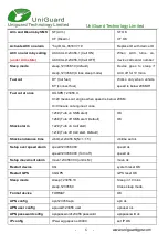 Preview for 6 page of UniGuard UM720 User Manual