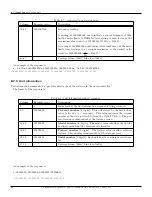 Preview for 66 page of Unihedron SQM-LU-DL-V Operator'S Manual