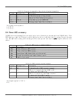 Preview for 71 page of Unihedron SQM-LU-DL-V Operator'S Manual