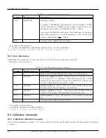 Preview for 68 page of Unihedron SQM-LU-DL Operator'S Manual