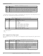 Preview for 80 page of Unihedron SQM-LU-DL Operator'S Manual