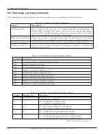 Preview for 84 page of Unihedron SQM-LU-DL Operator'S Manual