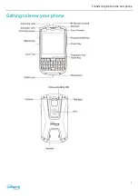 Preview for 6 page of Unihertz Titan Pocket User Manual