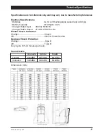 Предварительный просмотр 18 страницы Unihoist Ltd Graduate 150 Instruction Manual