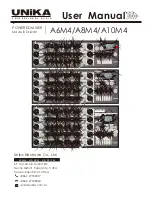 Unika A6M4 User Manual preview
