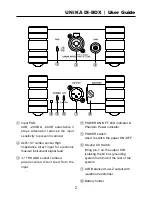 Предварительный просмотр 3 страницы Unika Di-Box User Manual