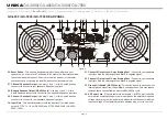 Preview for 7 page of Unika GX-3000 User Instructions