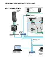 Preview for 14 page of Unika NBB-04R User Manual