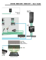 Preview for 15 page of Unika NBB-04R User Manual