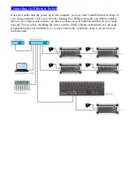 Предварительный просмотр 8 страницы Unika NBB-04T Quick Start Manual