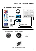 Preview for 7 page of Unika PRO BT5 User Manual