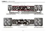 Предварительный просмотр 10 страницы Unika UA-3000 User Instructions